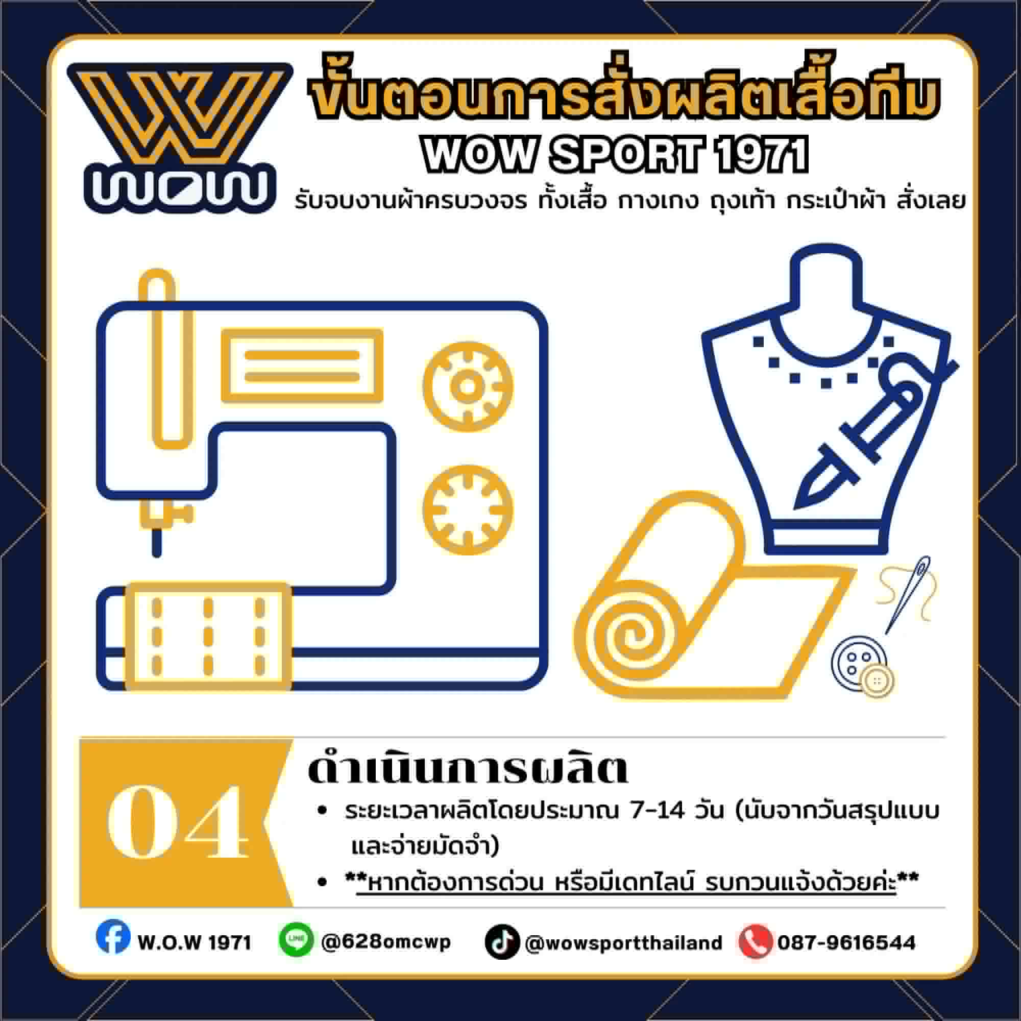 ดำเนินการผลิต